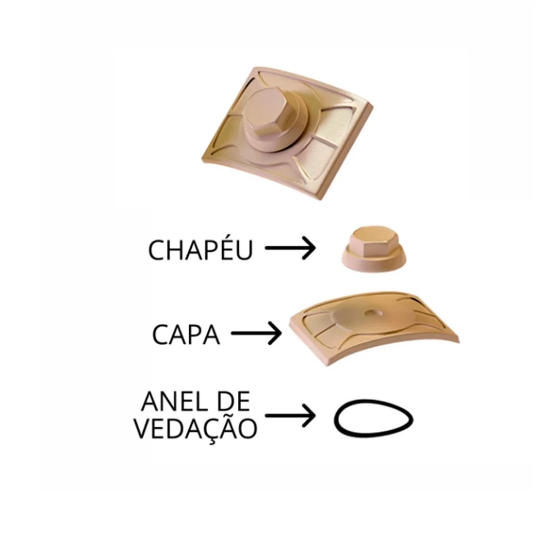 Sobre o Produto